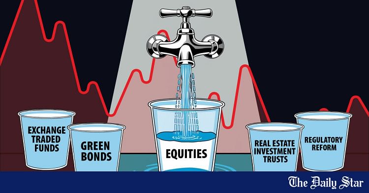 Op 2 Diversifying Our Capital Market Anwar Sohel.jpg
