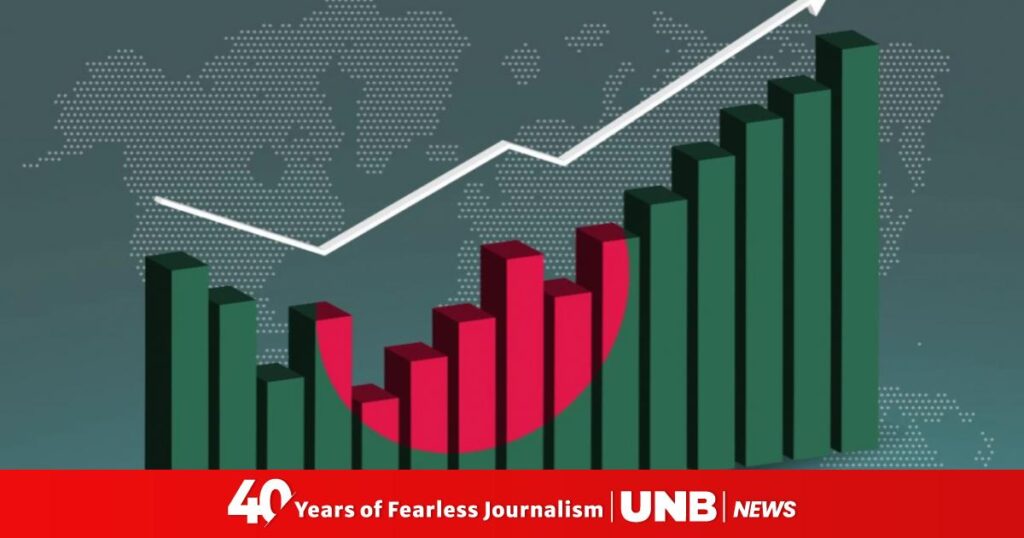 Bangladeshs Economy Holds Glimmers Of Hope Amid Imf Adbs Lower Growth Forecasts Experts.jpeg