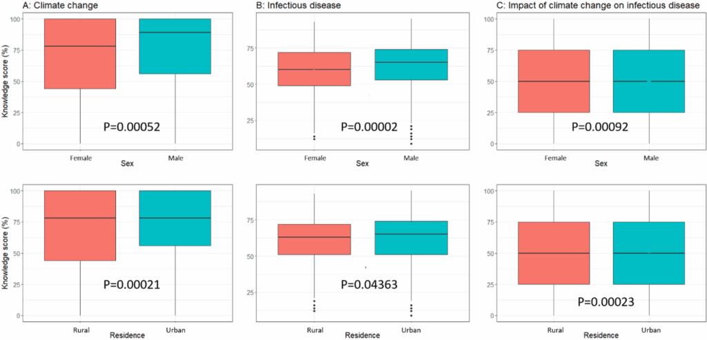 41043 2025 1112 fig1 html.png