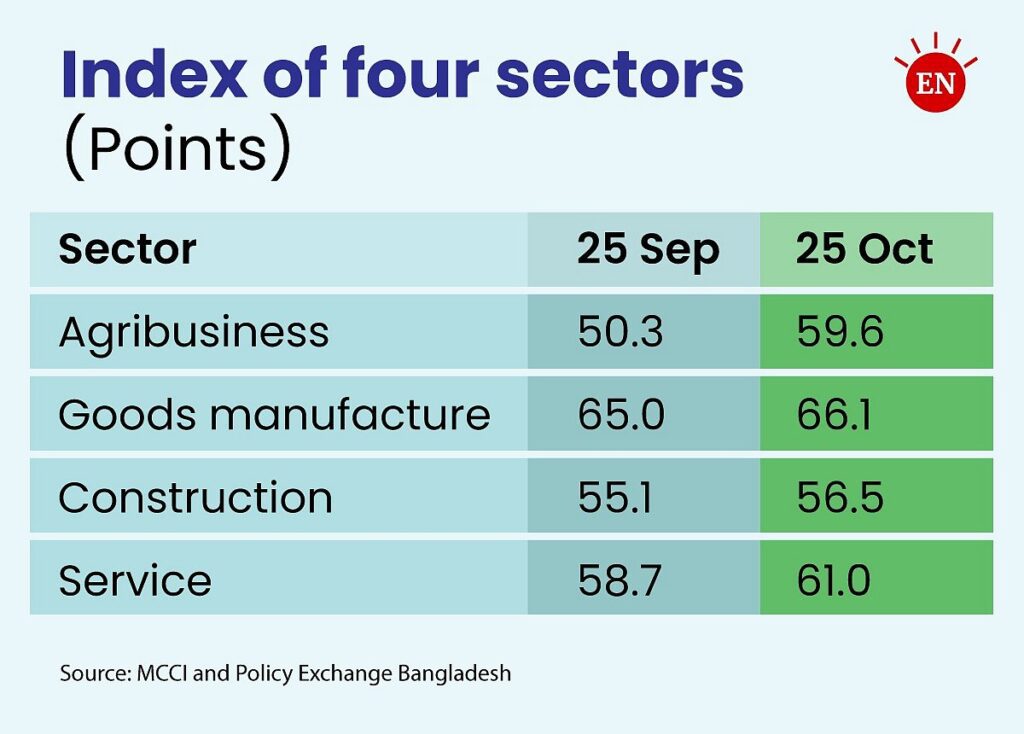 Prothomalo english2f2025 11 102fzrspozwa2ff4f47081 494c 459c 9c6d cdf53d9e3941.jpg